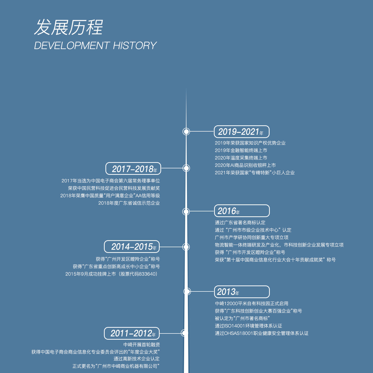 中崎